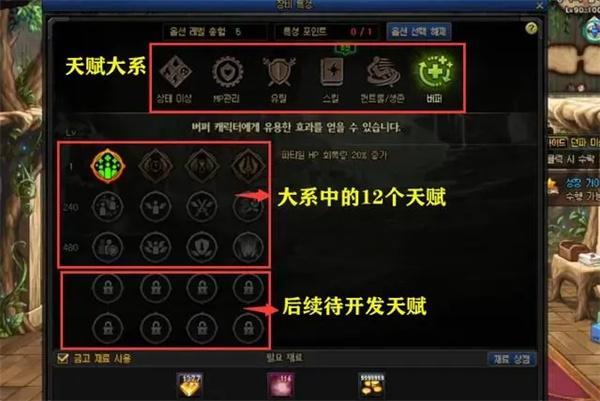 DNF天赋树在哪-天赋树位置