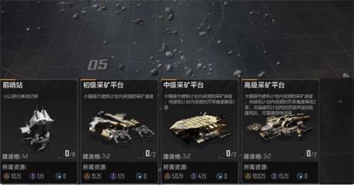 无尽的拉格朗日采矿平台怎么建造-采矿平台建造方法