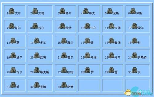 暗黑2符文之语装备合成公式大全-符文之语装备怎么合成