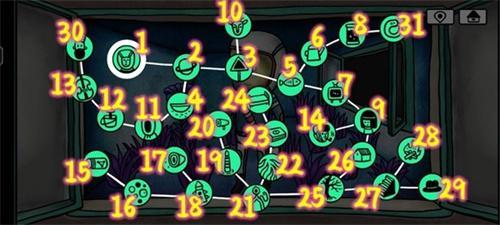 迷失岛4小屋实验二周目怎么解谜-二周目详细图文攻略