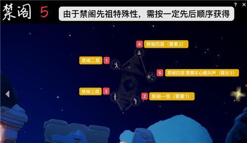 光遇禁阁先祖位置在哪-禁阁所有先祖位置