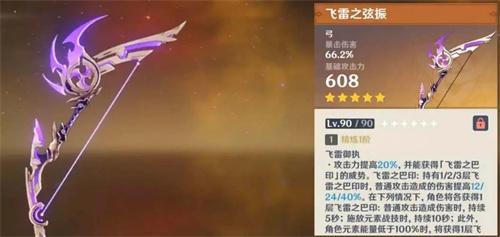 原神飞雷之振弦可以给谁用-飞雷之振弦适用角色推荐