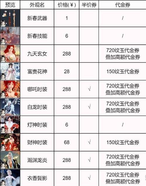 逆水寒手游春节限定时装多少钱-龙年时装价格表