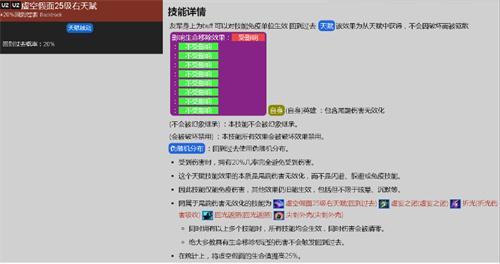 dota2虚空假面天赋回到过去是什么意思-虚空假面回到过去机制