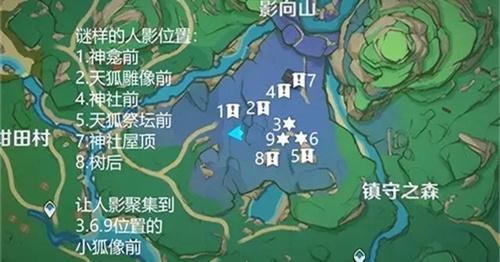 在荒废神社中继续调查人影顺序图解