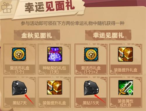 dnf黑钻官网怎么进入-黑钻官网登录入口