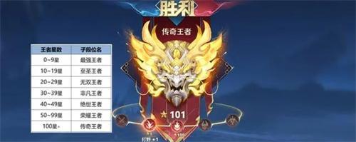 王者荣耀s35更新了哪些段位-s35新增段位一览