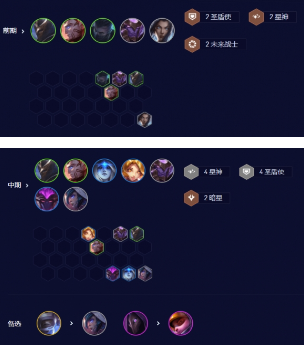 云顶之弈无限控制流阵容怎么搭配-无限控制流阵容攻略