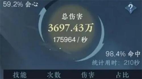 逆水寒法天象地技能怎么样-法天象地升阶效果