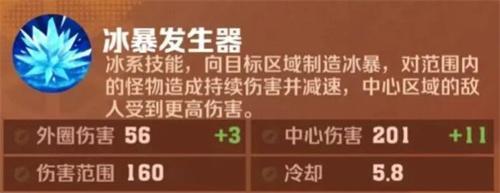 向僵尸開炮怎么解鎖連射技能