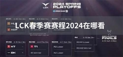 LCK春季賽賽程2024在哪看