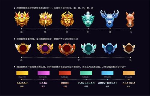 可以刷段位的破解游戏有哪些-刷游戏等级的破解游戏推荐