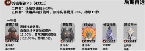 鸣潮熔山裂谷有哪些-熔山裂谷图鉴一览