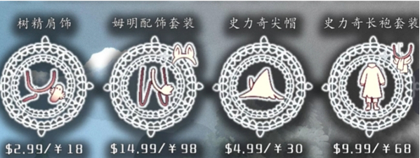 光遇姆明季礼包多少钱