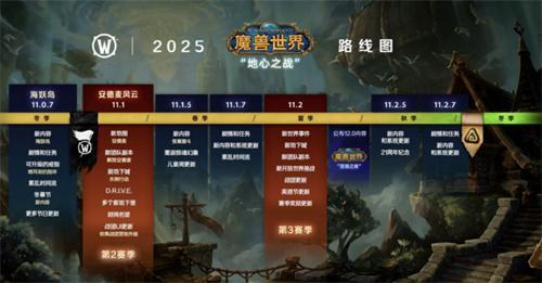 魔兽世界第纳尔货币什么时候上线