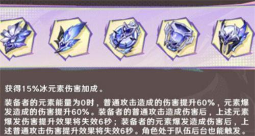 原神5.5版本新圣遗物有哪些