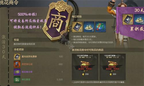 剑灵2神石额度怎么提升