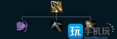 英雄联盟手游库奇怎么出装