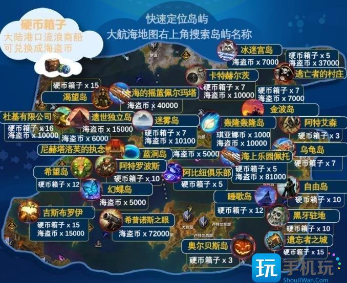 命运方舟海掠者硬币怎么获取