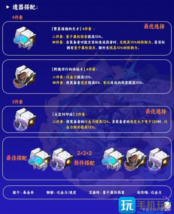 崩坏星穹铁道青雀遗器搭配一览