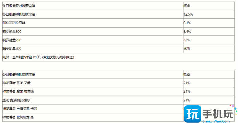英雄联盟手游冬日银装宝箱怎么领