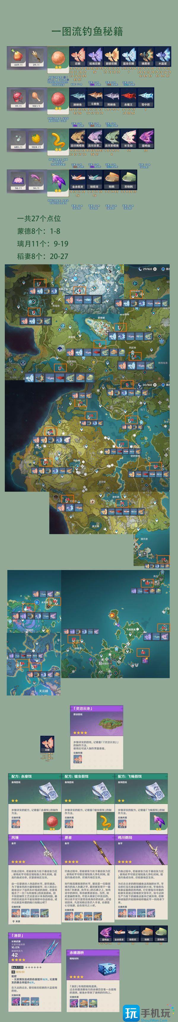 原神钓鱼点多久刷新 原神钓鱼点多久刷新