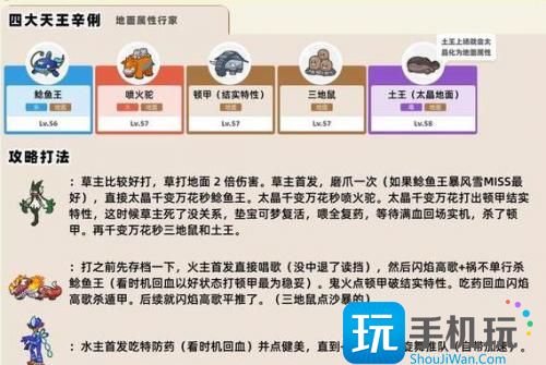 宝可梦朱紫四大天王打法分享 宝可梦朱紫四大天王怎么打