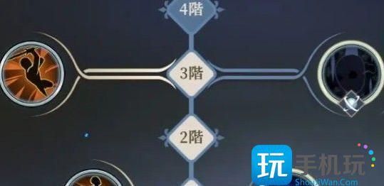 铃兰之剑领悟之力怎么用