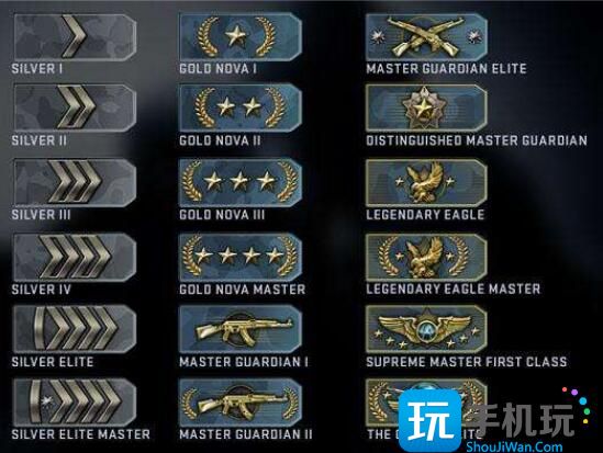 CSGO段位有什么