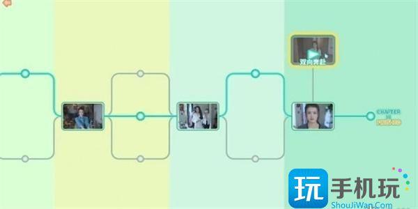 完蛋我被美女包围了沈彗星隐藏结局触发条件图8