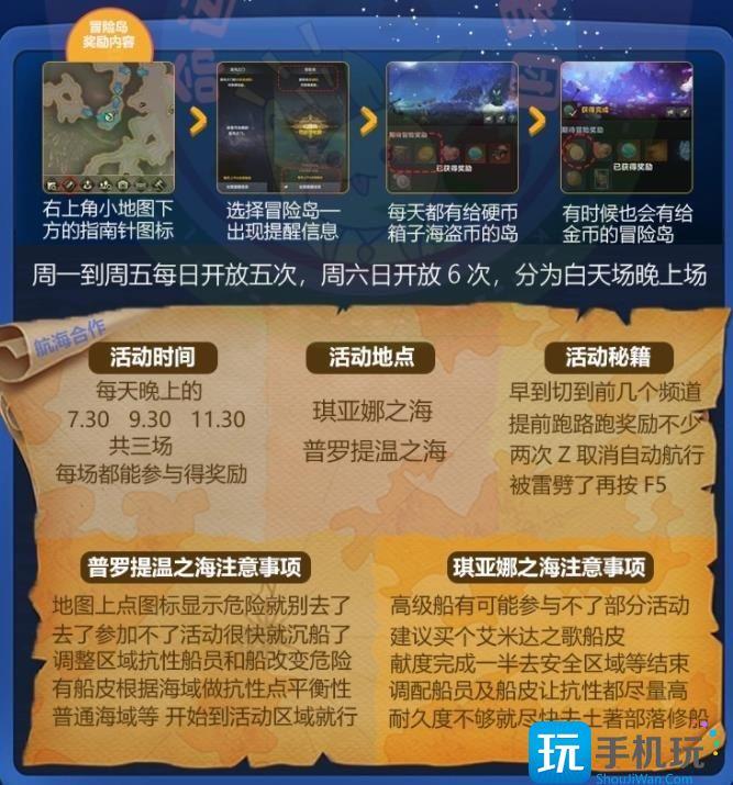 命运方舟海掠者硬币怎么获取