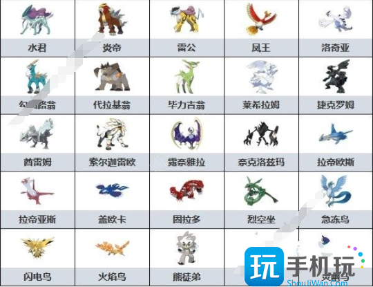 宝可梦朱紫蓝之圆盘DLC点心大叔可交换传说宝可梦一览