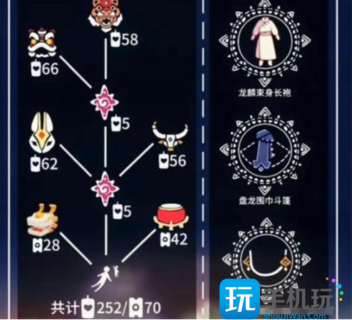 光遇2024春节活动兑换图一览 光遇2024春节活动兑换图一览