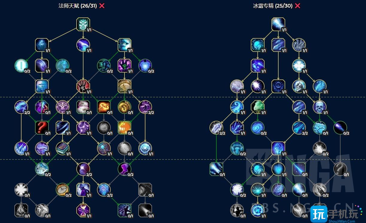 魔兽世界10.0全职业练级天赋