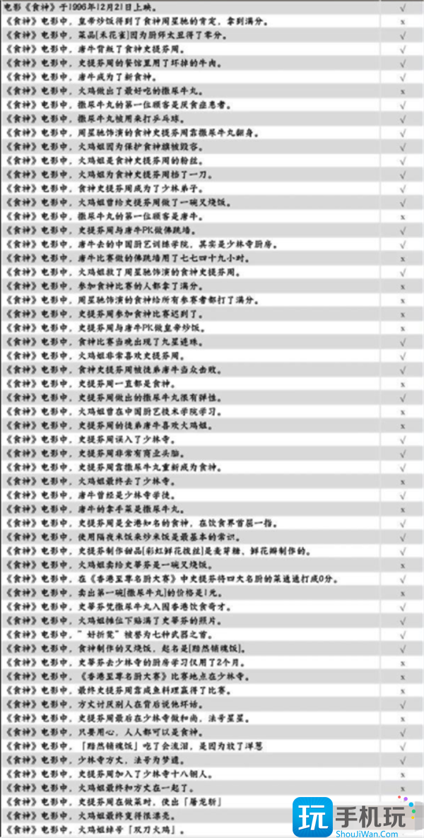 咸鱼之王食神联动答题大全
