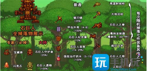 泰拉瑞亚boss掉落大全-boss掉落物品一览 泰拉瑞亚boss掉落物品一览