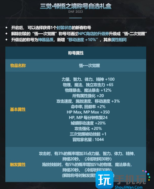 dnf2023新春称号怎么样 dnf2023新春称号属性