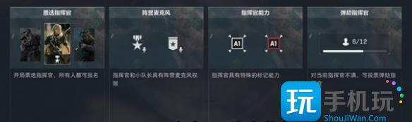 三角洲行动怎么成为指挥官