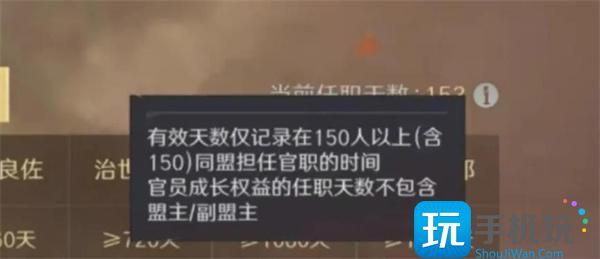 三国谋定天下盟主官员权益奖励有哪些