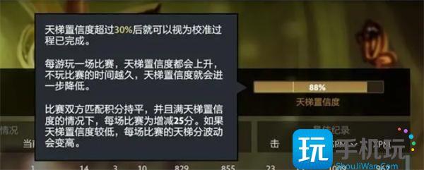 DOTA2天梯置信度30出分要打局数介绍