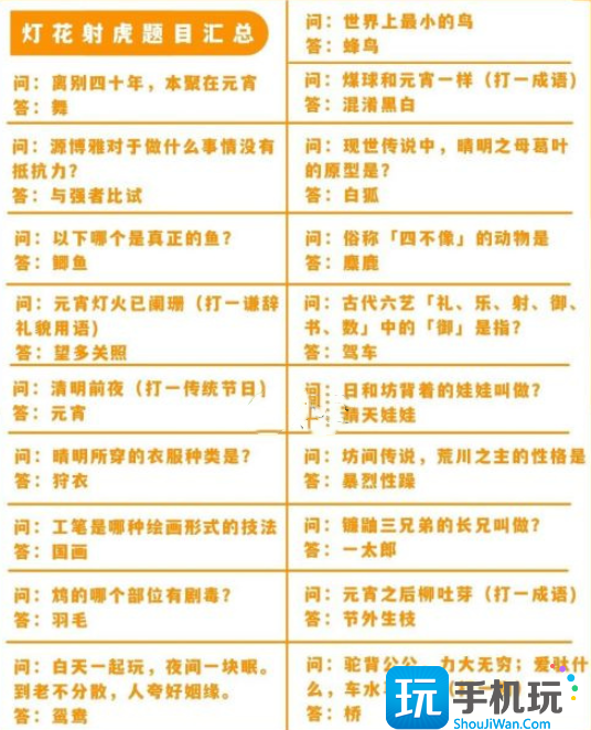 阴阳师灯彩华宵灯谜答案是什么