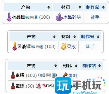 泰拉瑞亚飞镖步枪子弹怎么制作 泰拉瑞亚飞镖步枪子弹怎么制作