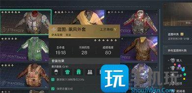 七日世界飙风套装怎么样