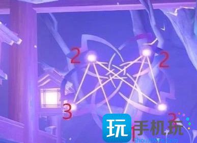 原神神樱大祓三个结界位置大全图6