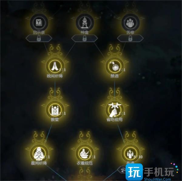 冰汽时代最后的家园律法怎么选