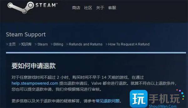 steam退款游戏条件