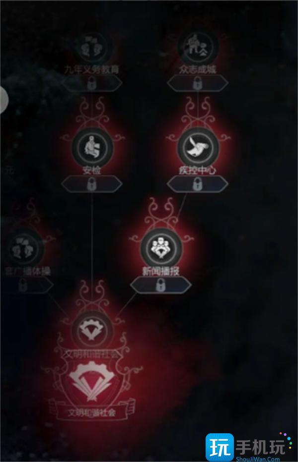 冰汽时代最后的家园律法怎么选