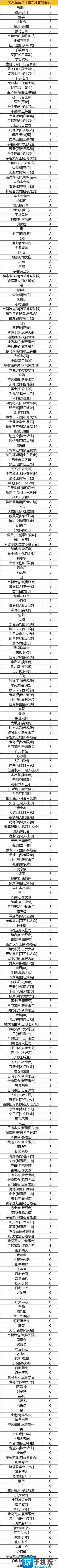 火影忍者手游2023年度总决赛什么时候开启