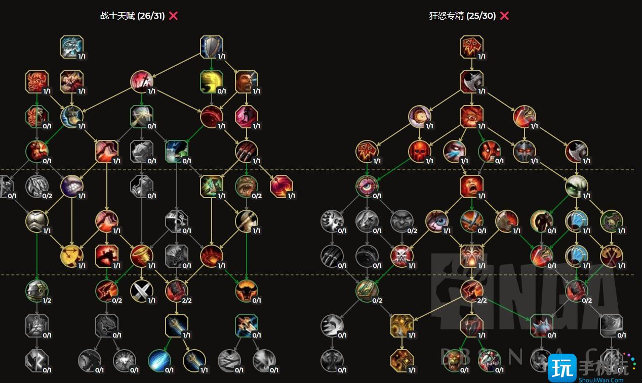 魔兽世界10.0全职业练级天赋加点推荐