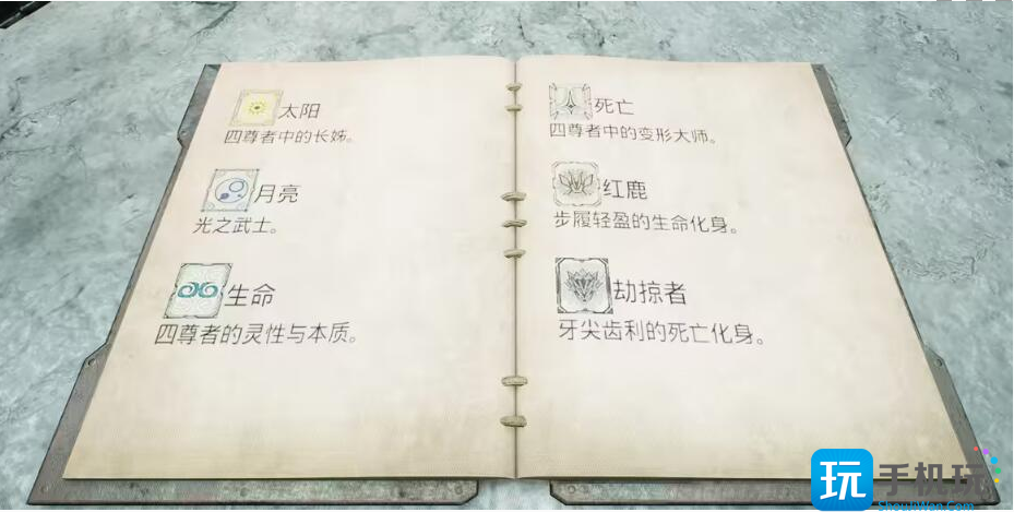 遗迹2预兆教堂解密攻略大全